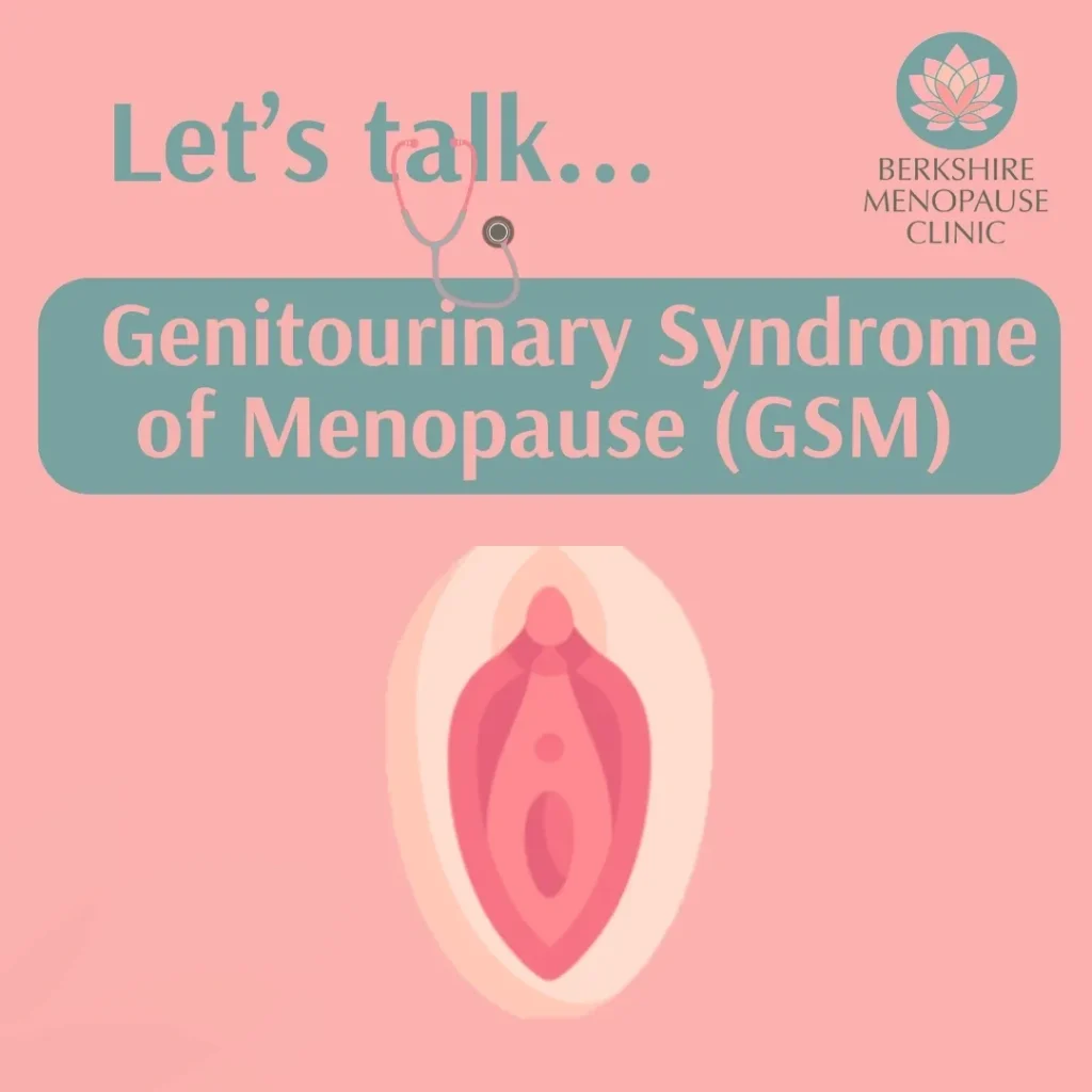 Genitourinary Symptoms of Menopause GSM vaginal atrophy