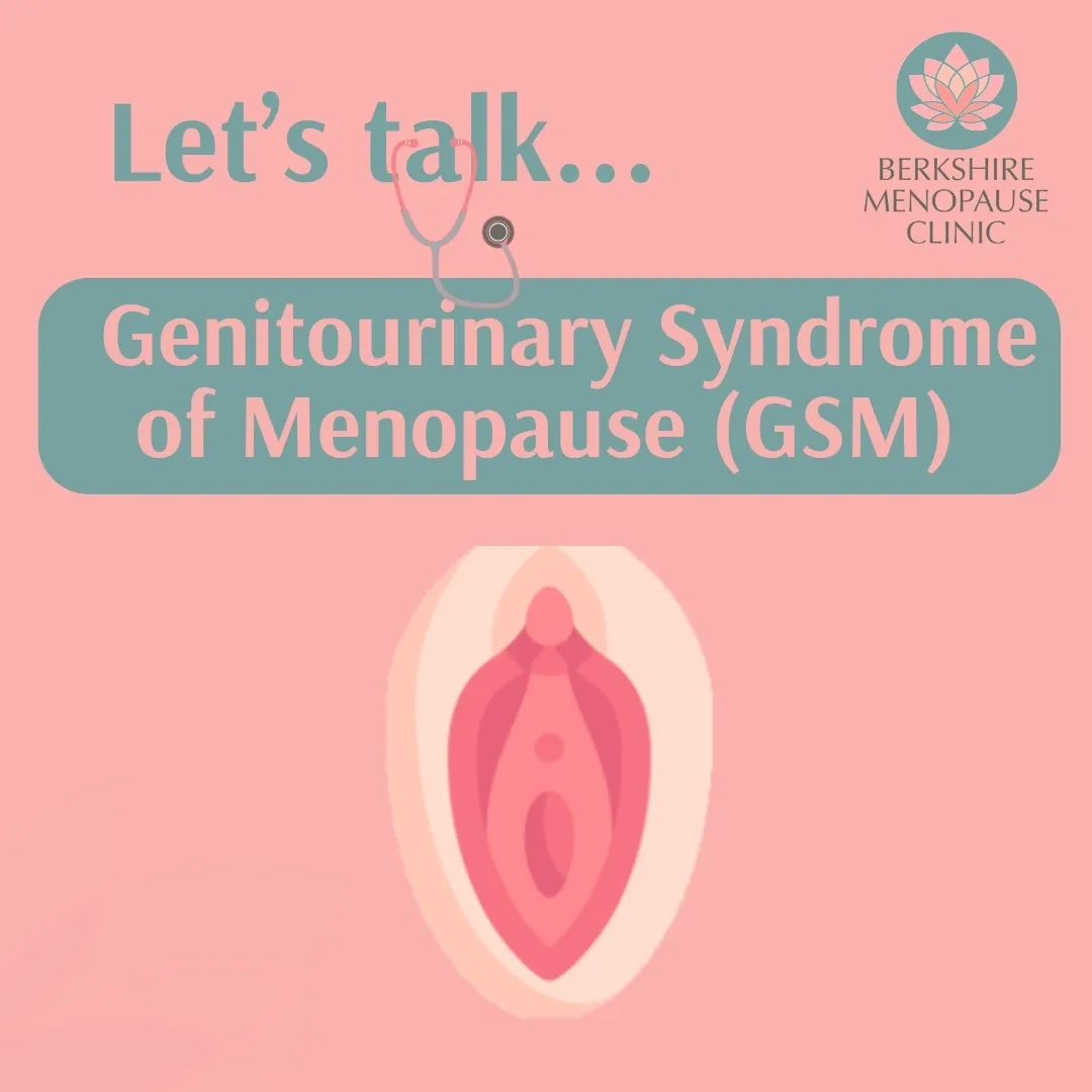 Genitourinary Symptoms of Menopause GSM vaginal atrophy
