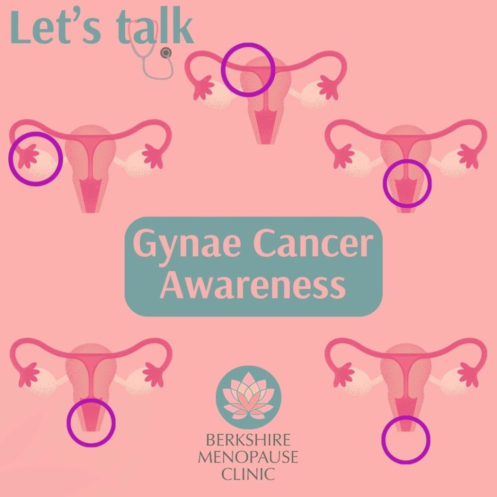 Gynaecology Cancer Awareness & Women's Health