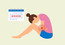 Could this all be Perimenopause?