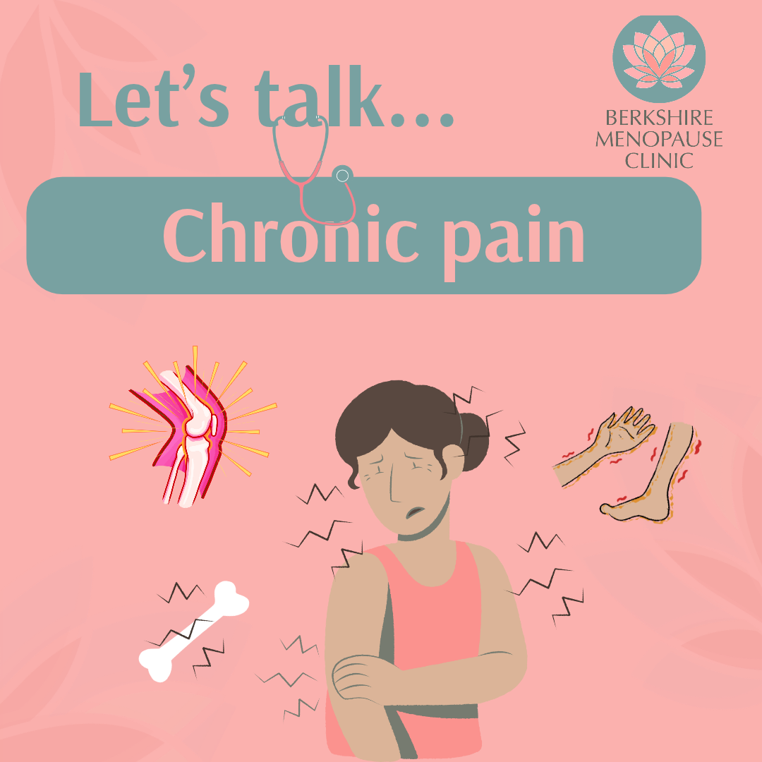 chronic pain, menopause symptom, joint aches, loss of muscle mass, osteoporosis